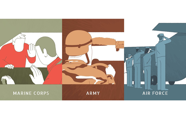 Interactive feature celebrating US Veterans Day 2018